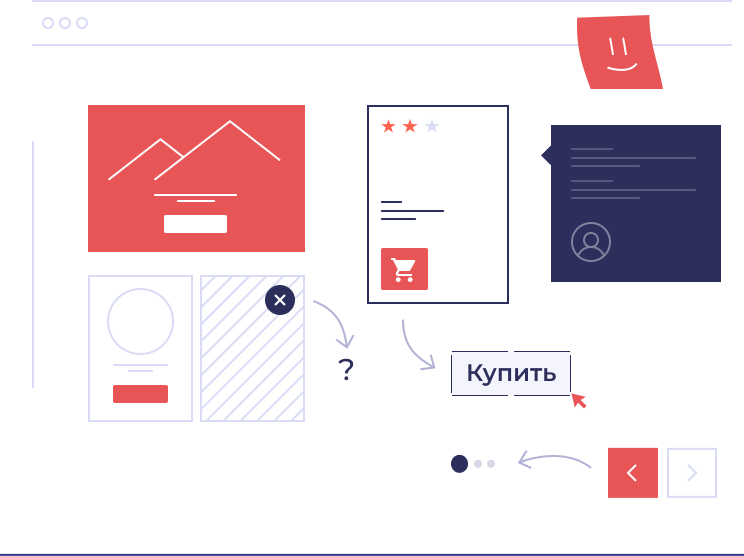 Собственные блоки