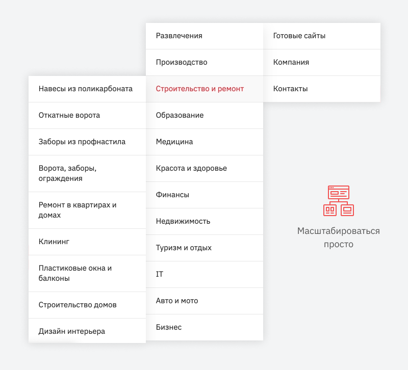 Полноценная многоуровневая структура: <br>  превратите лендинг в корпоративный сайт